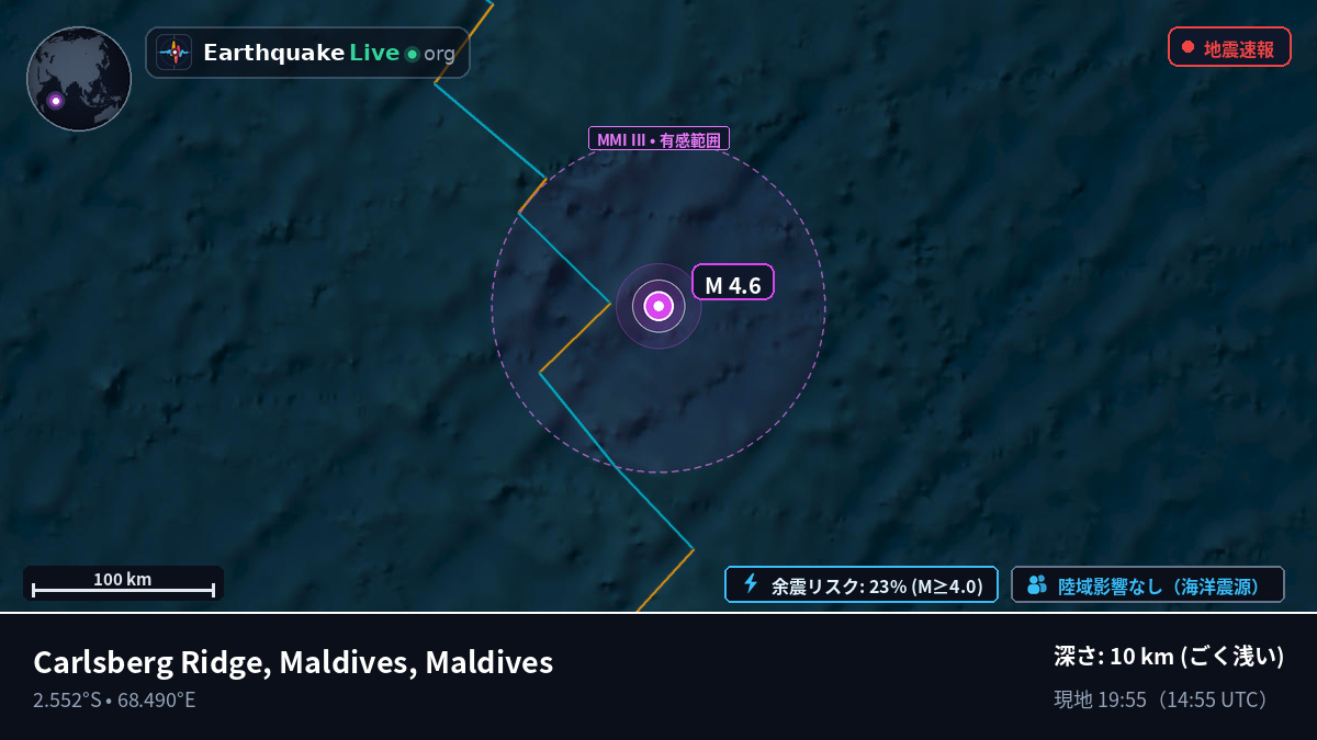 インド洋 (Maldives)