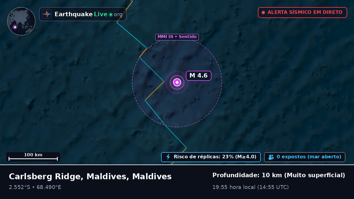 Oceano Índico (Maldives)