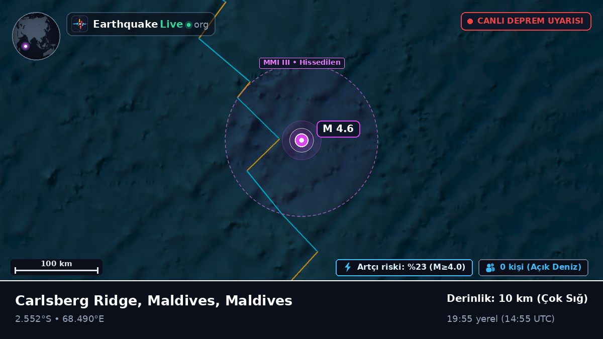 Hint Okyanusu (Maldives)