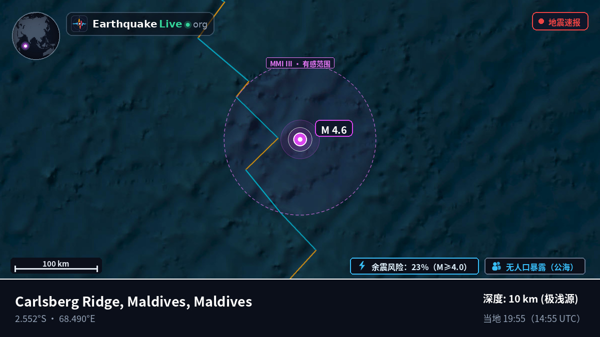 印度洋 (Maldives)