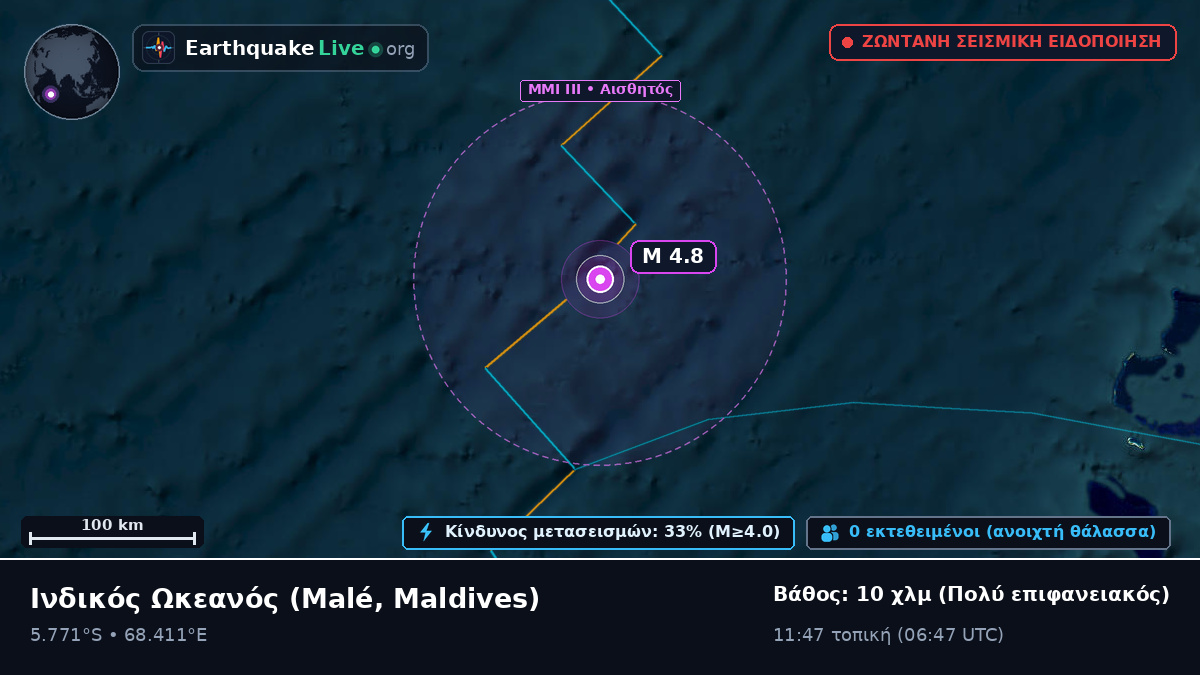 Ινδικός Ωκεανός (Maldives)