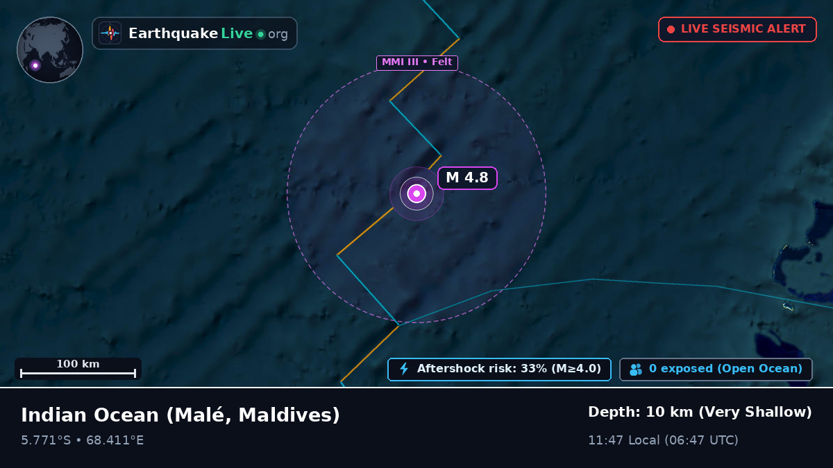 Indian Ocean (Maldives)