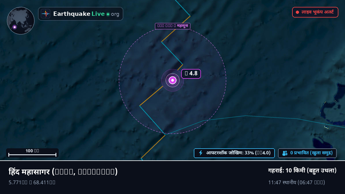 हिंद महासागर (Maldives)