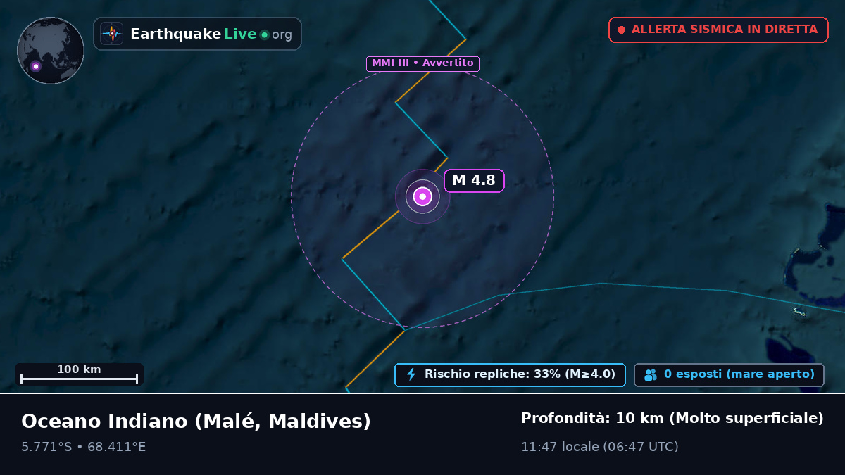 Oceano Indiano (Maldives)