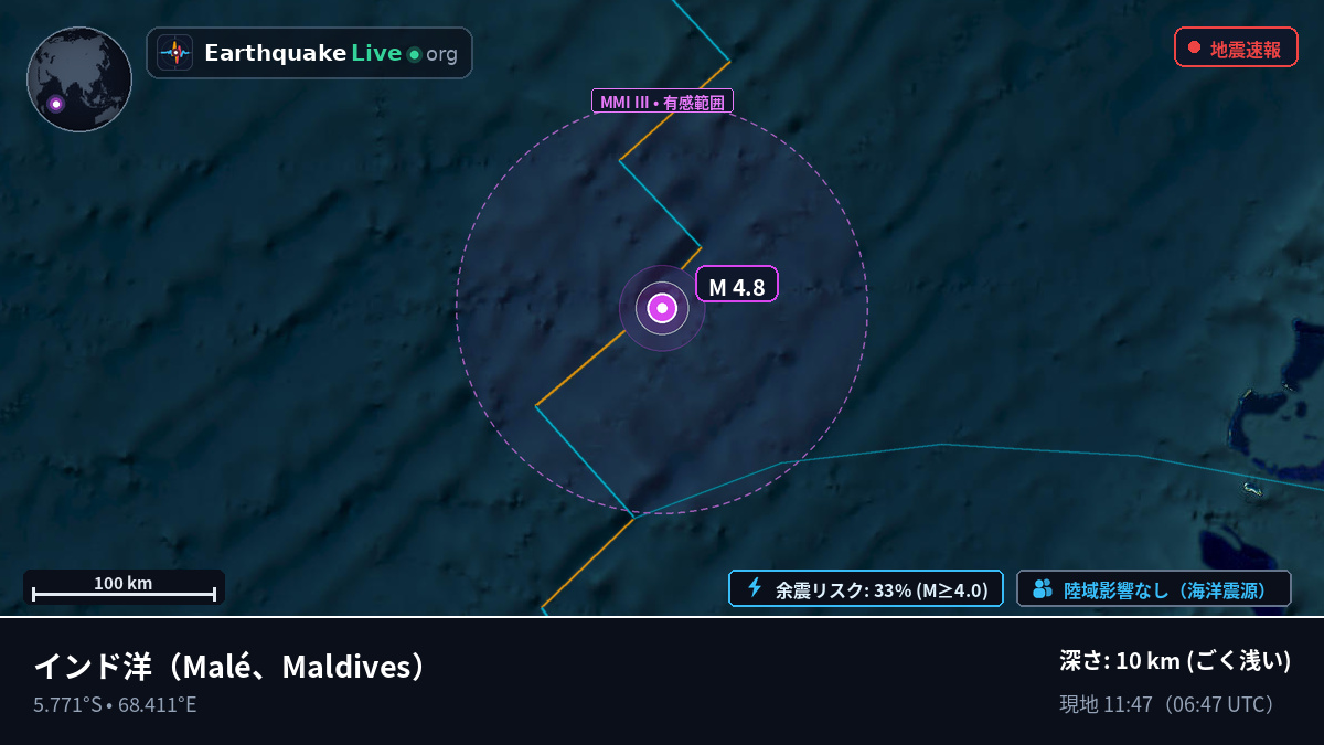 インド洋 (Maldives)
