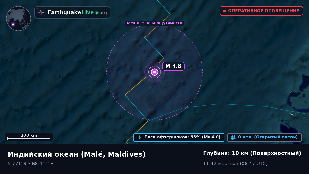 Индийский океан (Maldives)