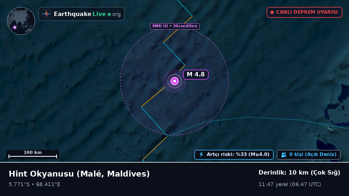 Hint Okyanusu (Maldives)