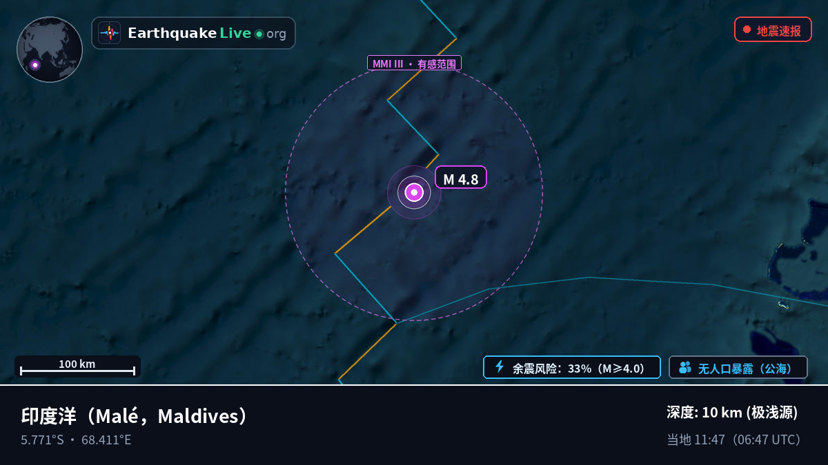 印度洋 (Maldives)