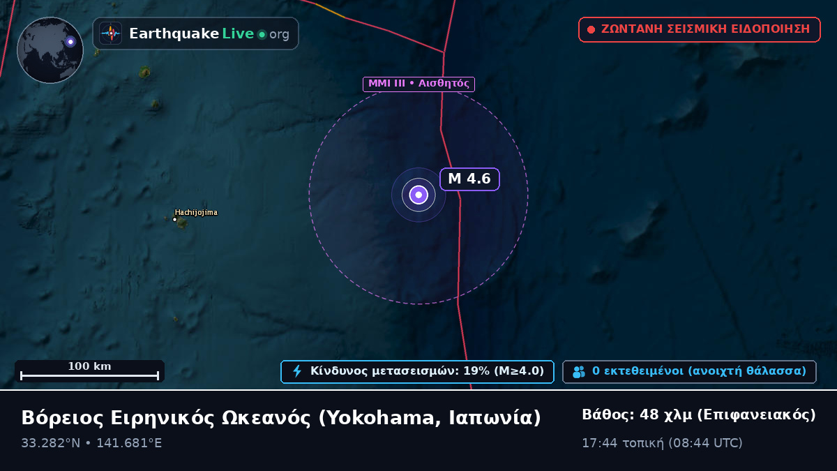 Βόρειος Ειρηνικός Ωκεανός (Ιαπωνία)