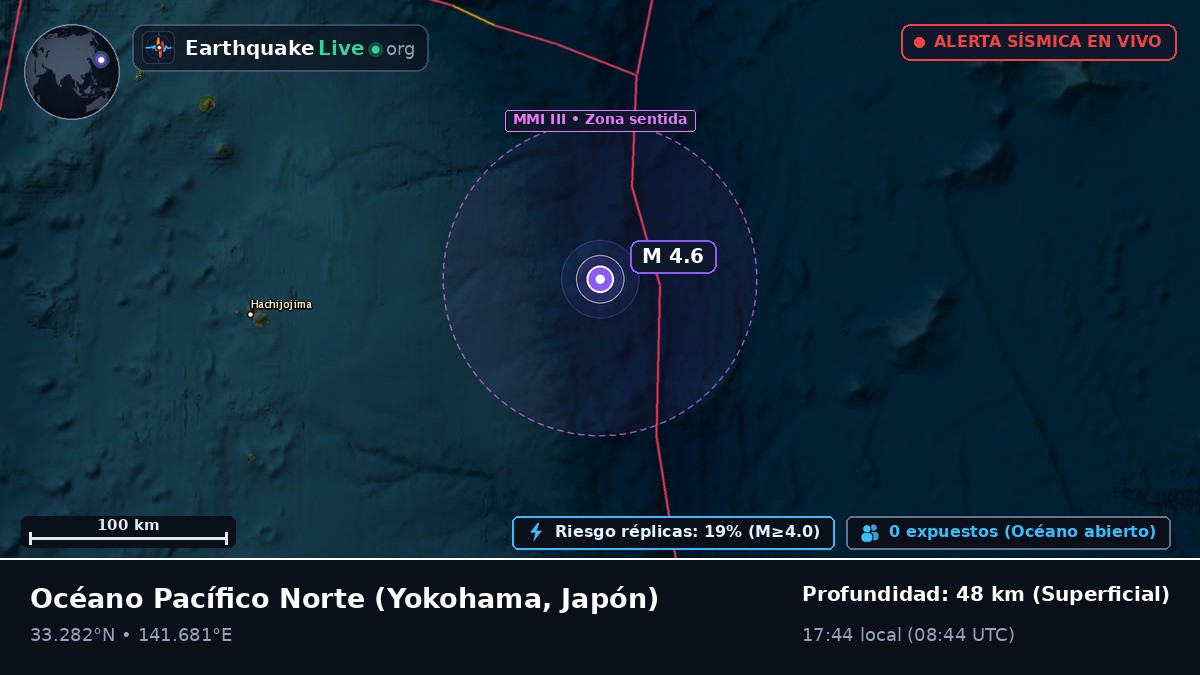 Océano Pacífico Norte (Japón)