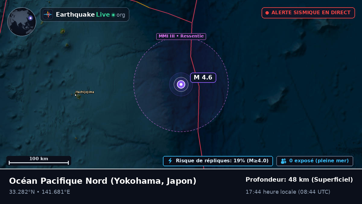 Océan Pacifique Nord (Japon)