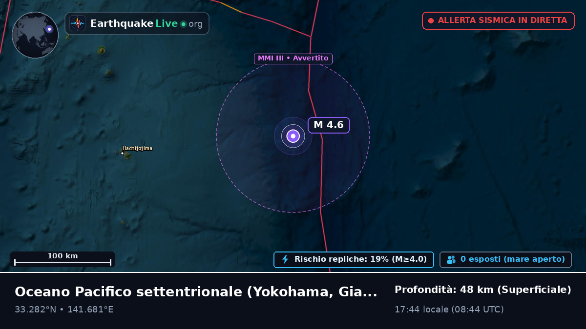 Oceano Pacifico settentrionale (Giappone)