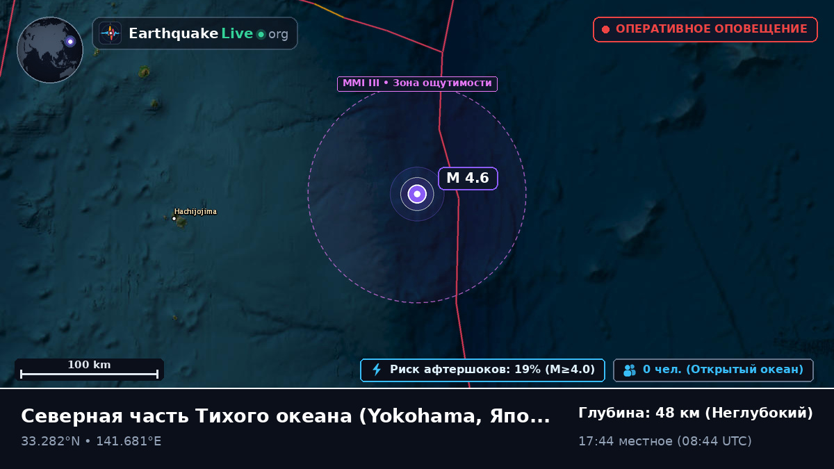 Северная часть Тихого океана (Япония)