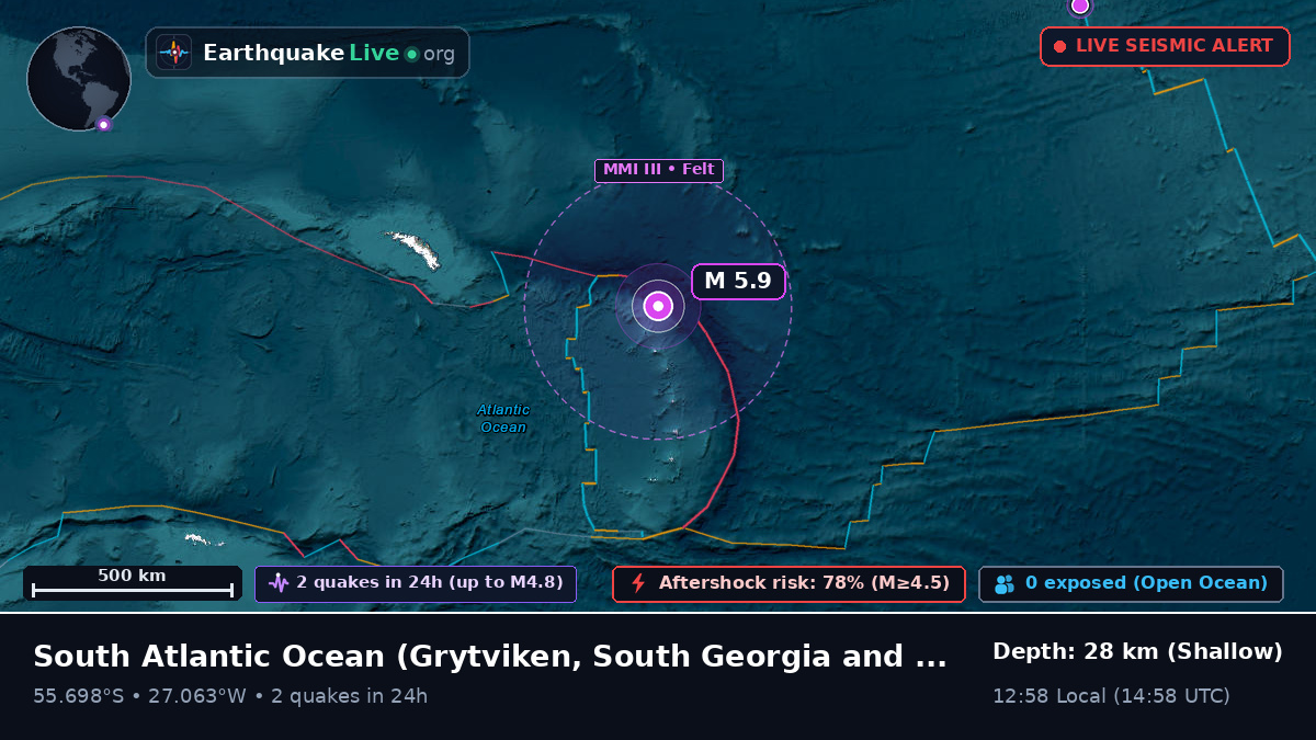 South Atlantic Ocean (South Georgia and the Islands)