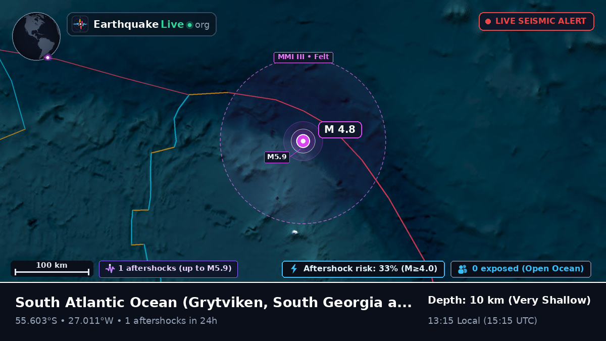 South Atlantic Ocean (South Georgia and the Islands)