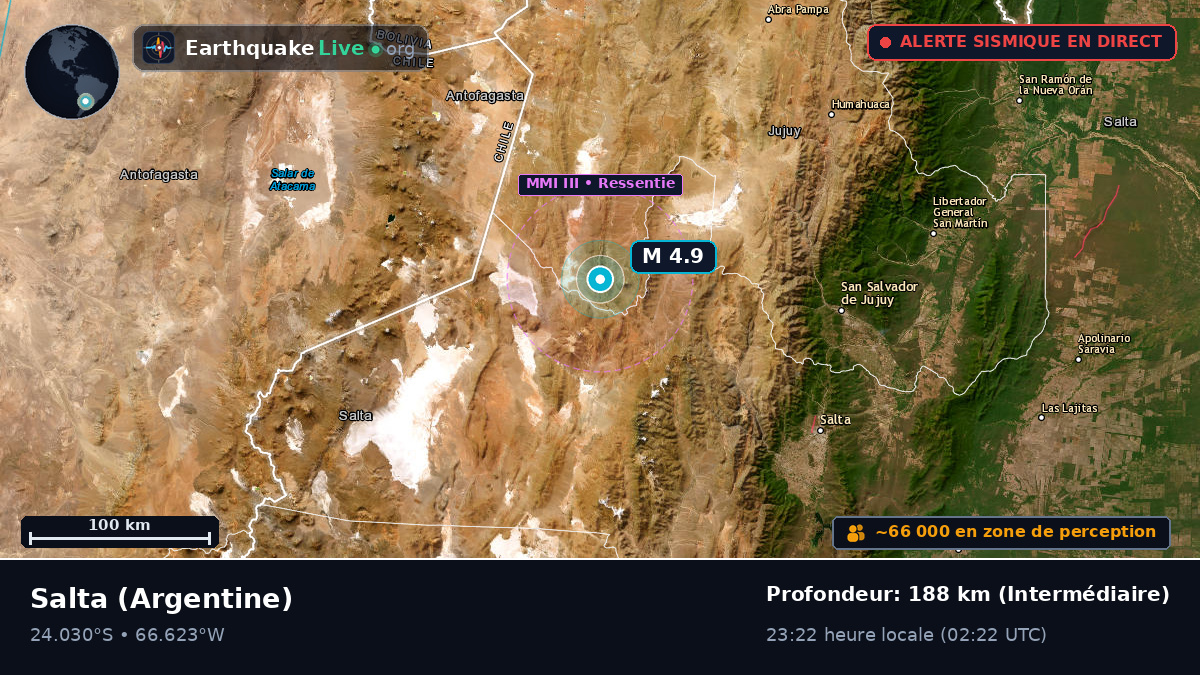 Salta, Argentine