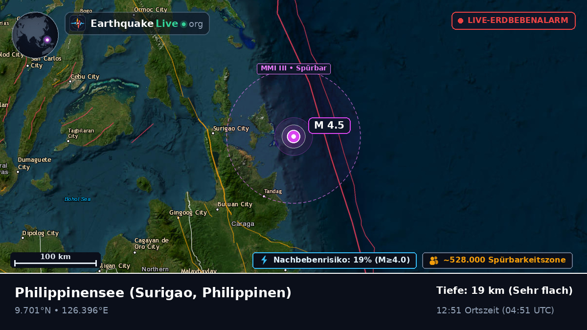 Philippinensee (Philippinen)