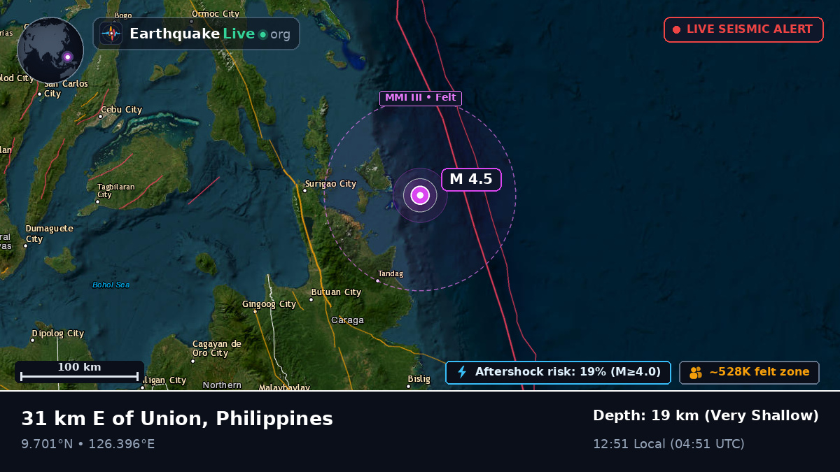 Philippine Sea (Philippines)