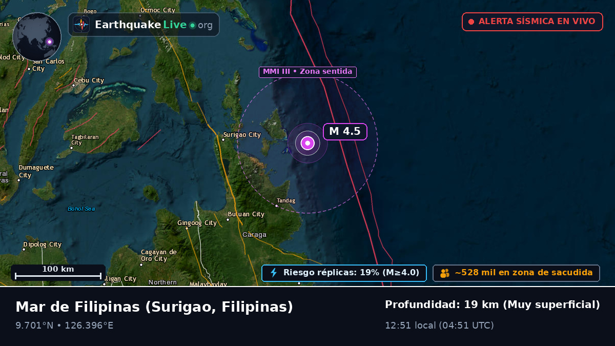 Mar de Filipinas (Filipinas)
