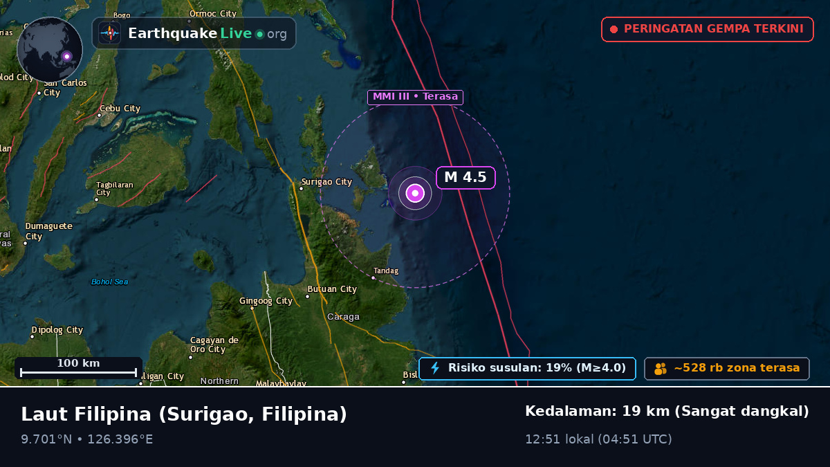 Laut Filipina (Filipina)