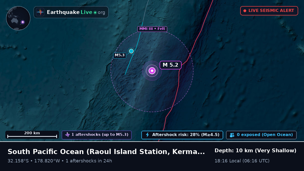 South Pacific Ocean (Kermadec Islands)