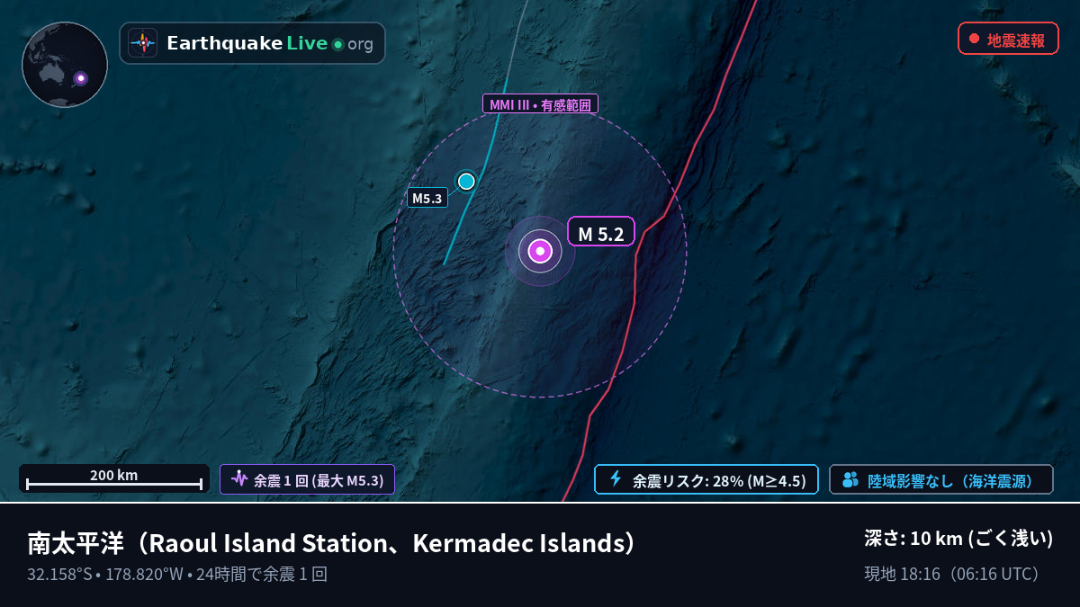南太平洋 (Kermadec Islands)