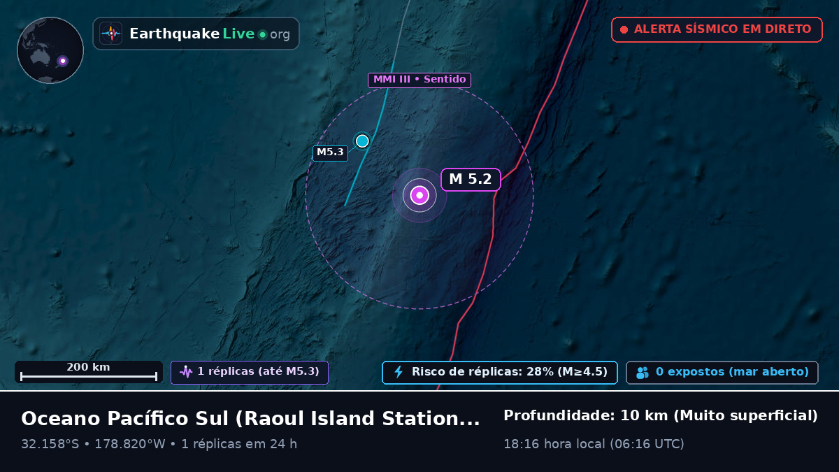 Oceano Pacífico Sul (Kermadec Islands)