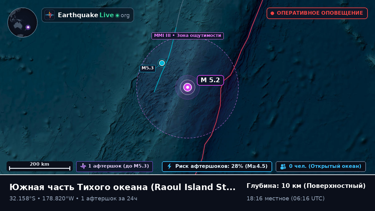 Южная часть Тихого океана (Kermadec Islands)