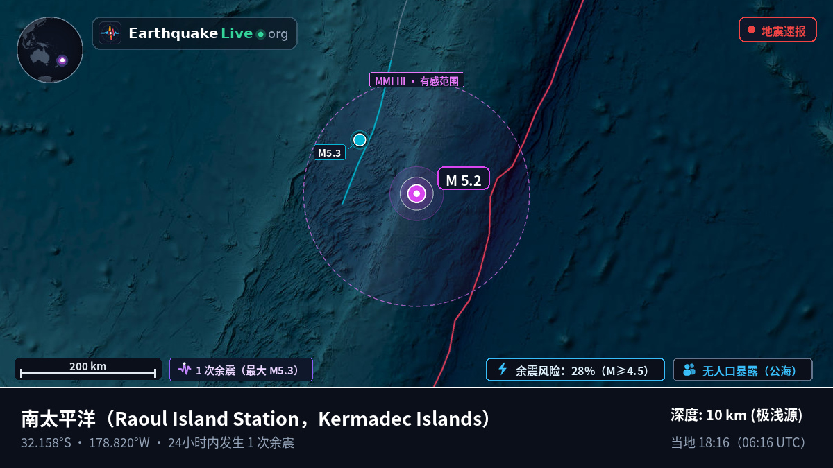 南太平洋 (Kermadec Islands)