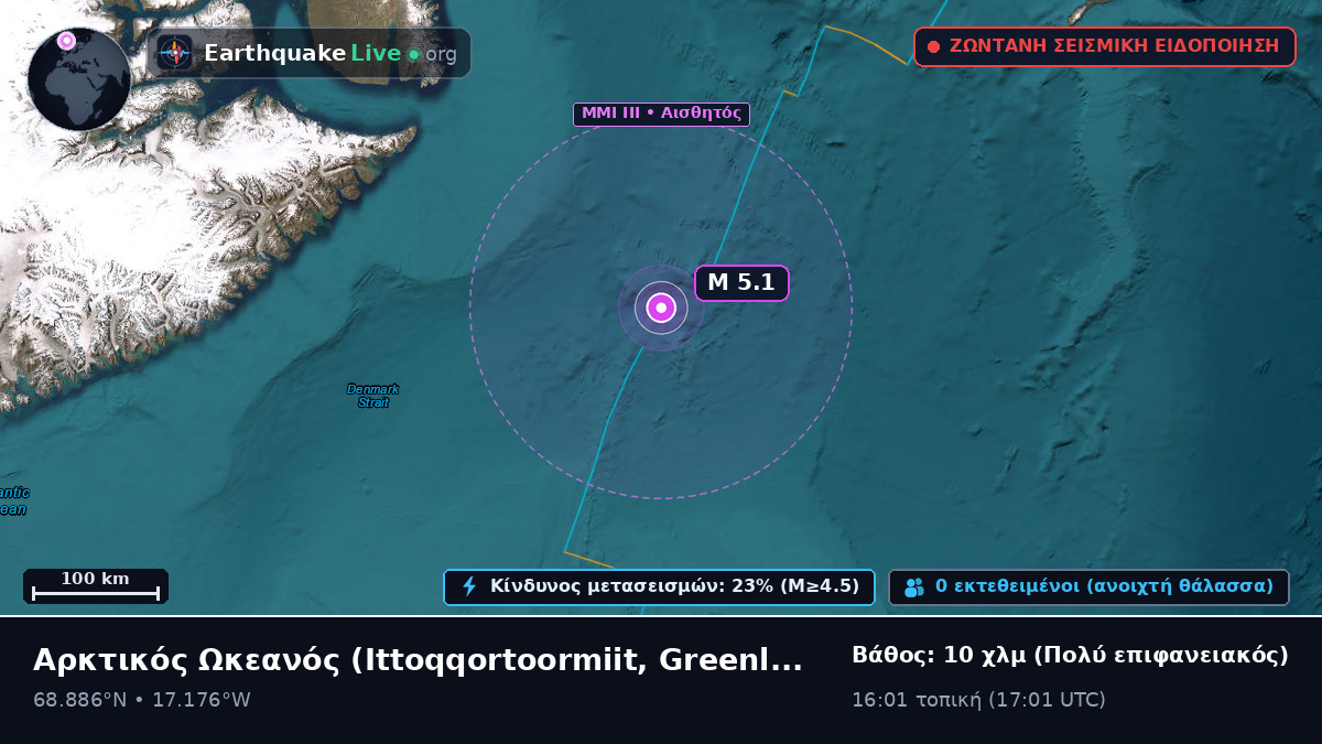 Αρκτικός Ωκεανός (Greenland)