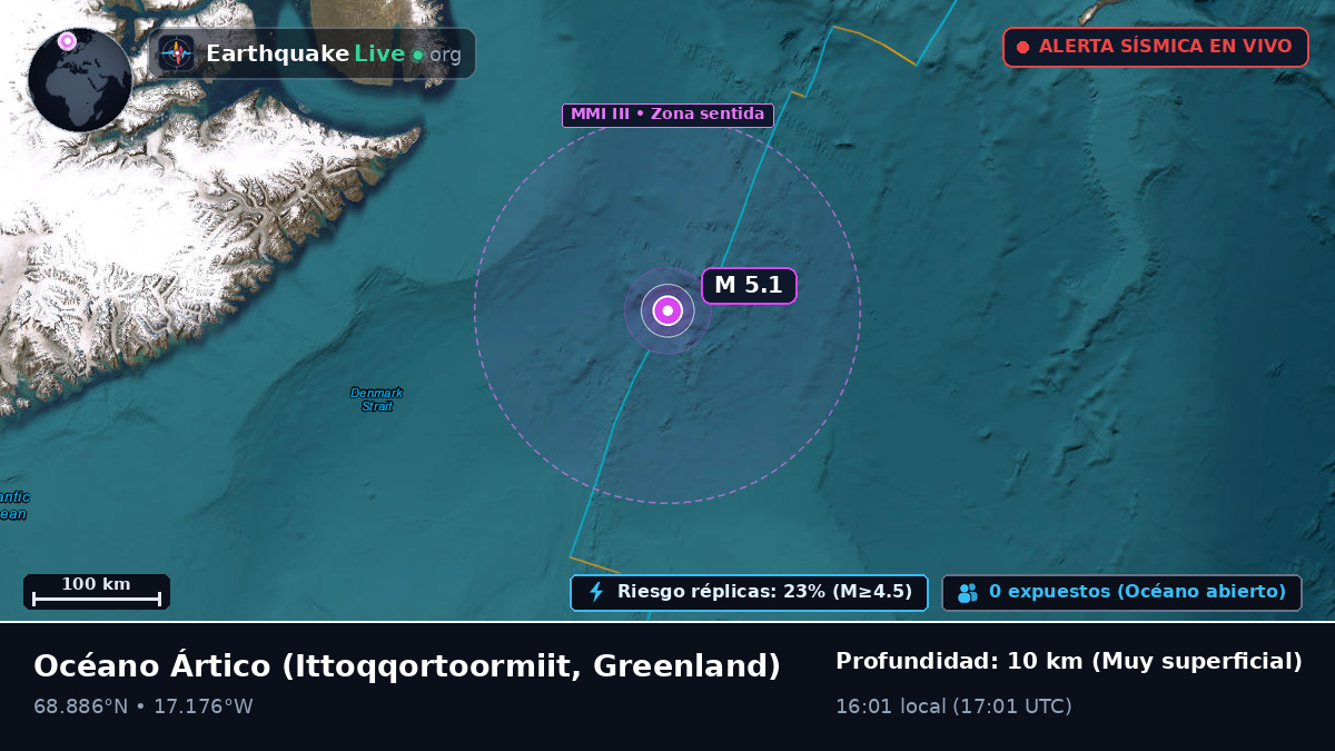 Océano Ártico (Greenland)