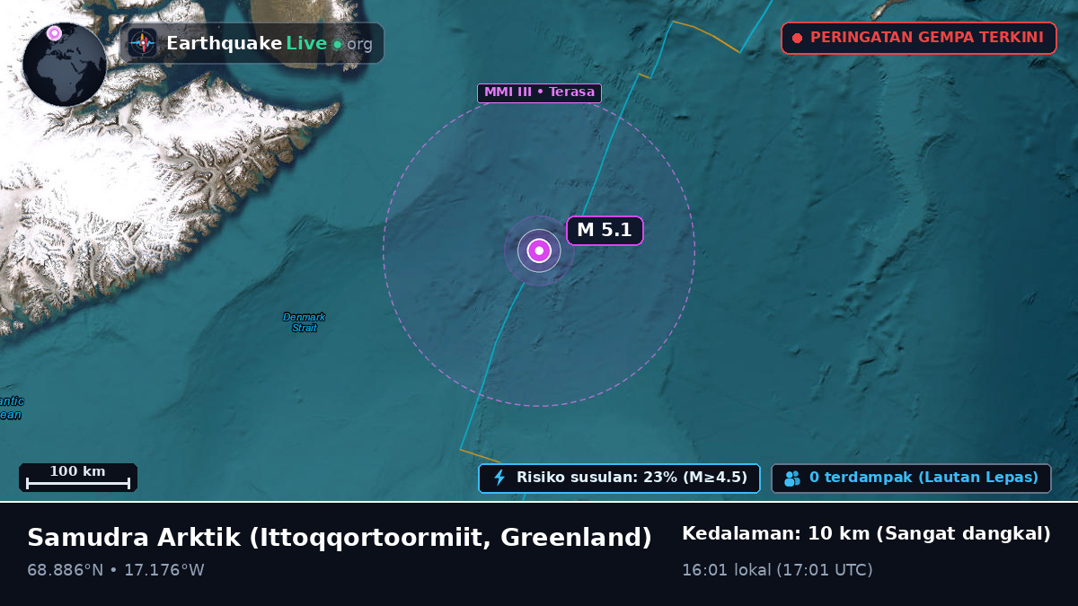 Samudra Arktik (Greenland)