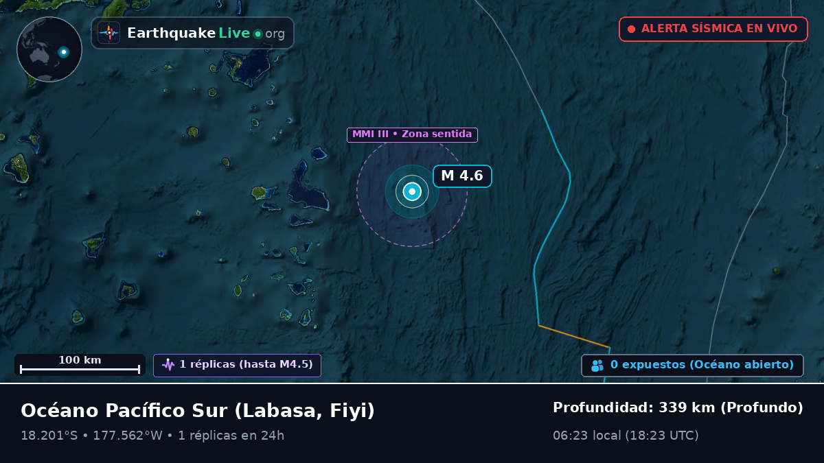 Océano Pacífico Sur (Fiyi)