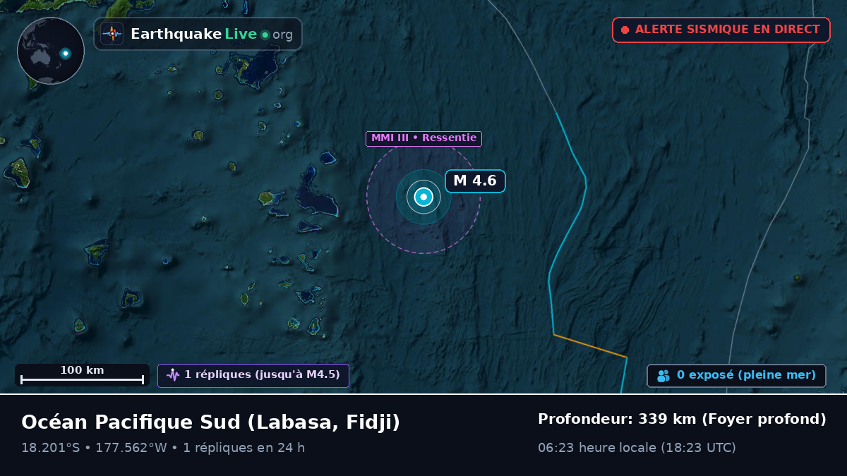Océan Pacifique Sud (Fidji)