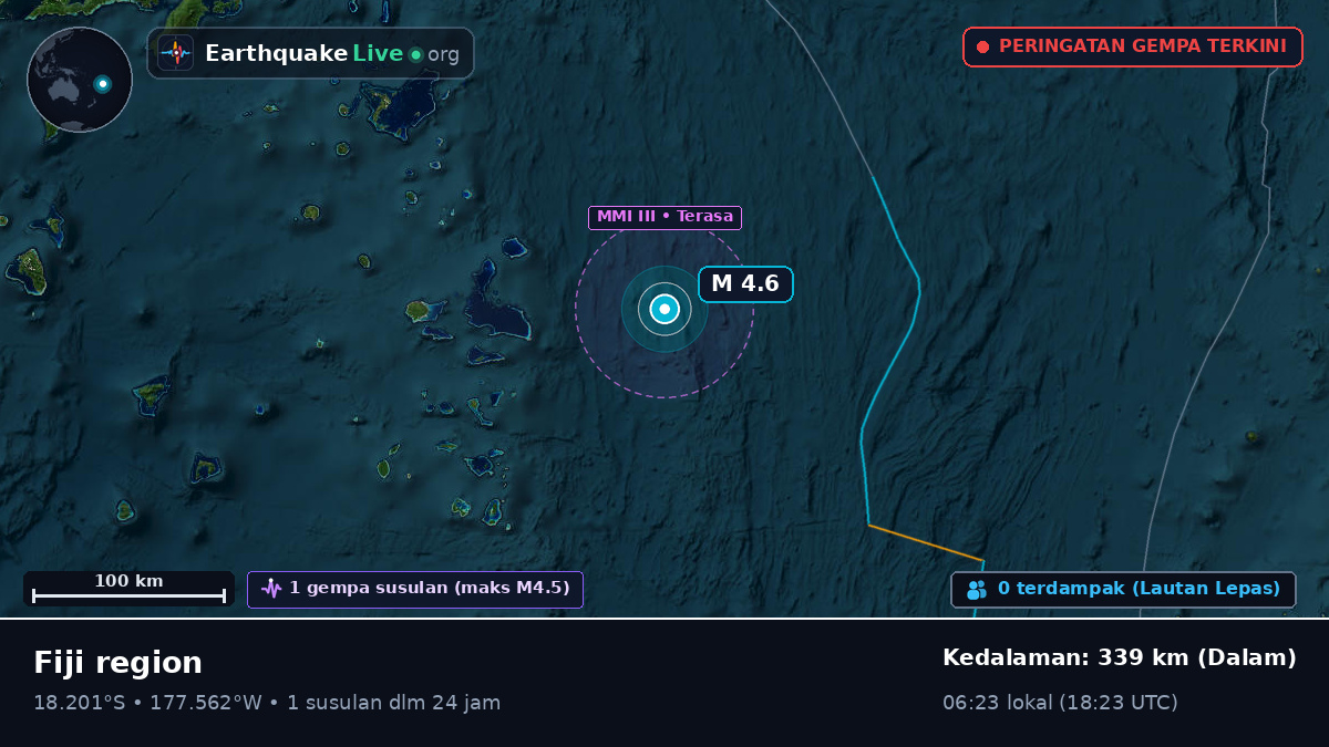 Samudra Pasifik Selatan (Fiji)