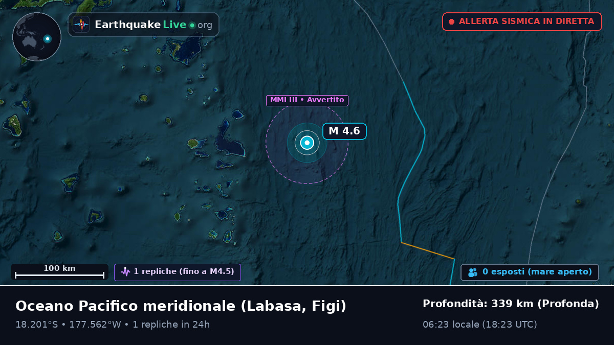 Oceano Pacifico meridionale (Figi)
