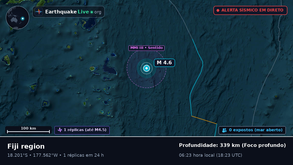 Oceano Pacífico Sul (Fiji)