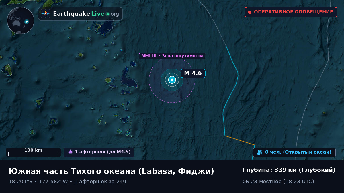 Южная часть Тихого океана (Фиджи)