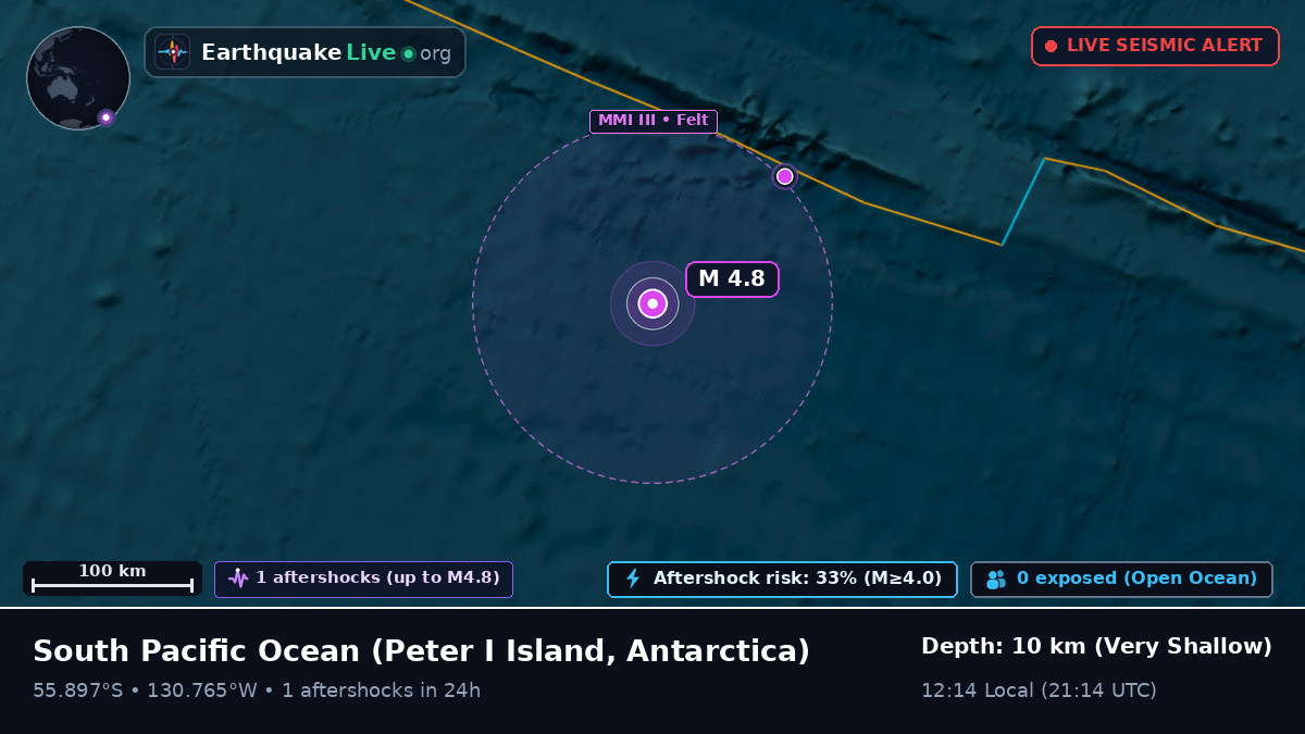 South Pacific Ocean (Antarctica)