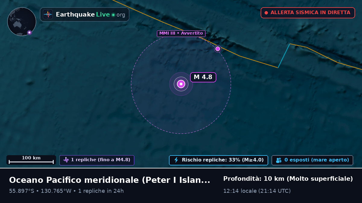 Oceano Pacifico meridionale (Antarctica)