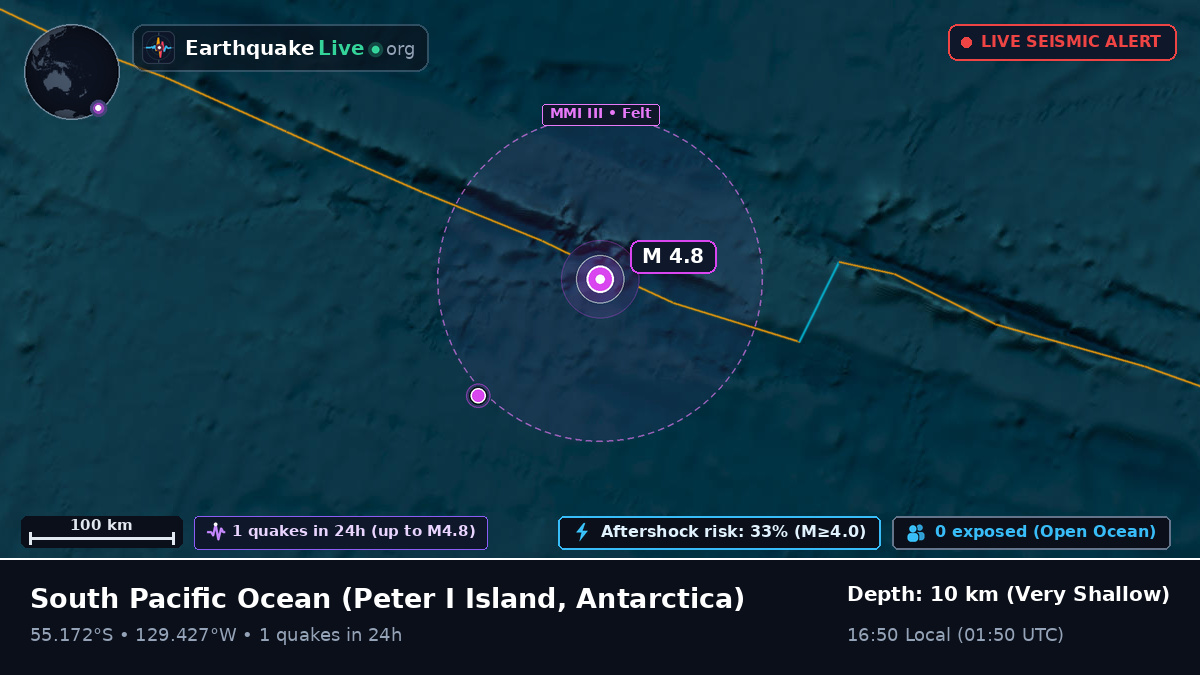 South Pacific Ocean (Antarctica)