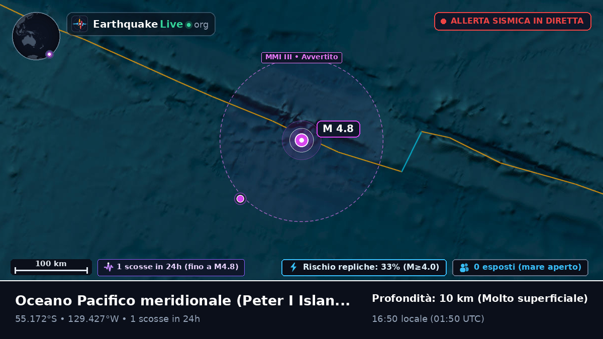 Oceano Pacifico meridionale (Antarctica)