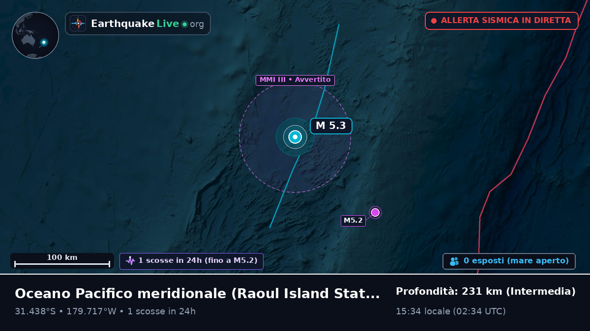 Oceano Pacifico meridionale (Kermadec Islands)