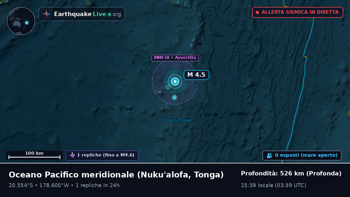 Oceano Pacifico meridionale (Tonga)