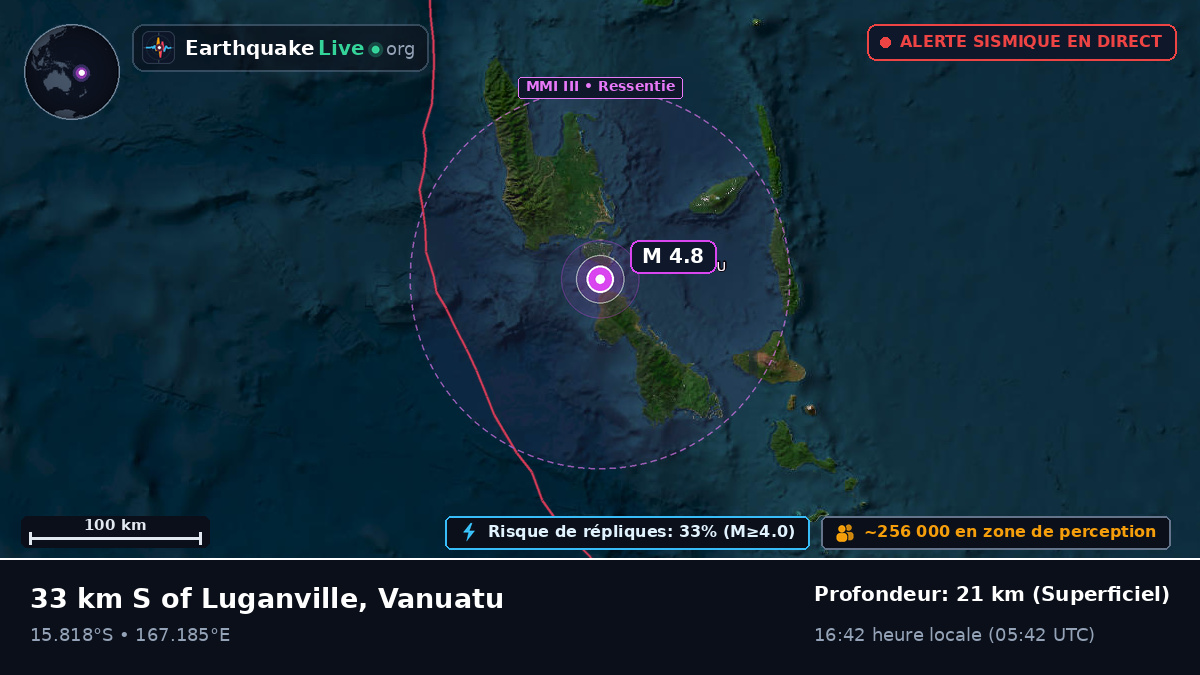 Shefa, Vanuatu