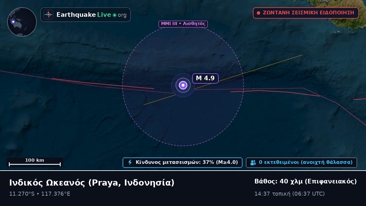 Ινδικός Ωκεανός (Ινδονησία)