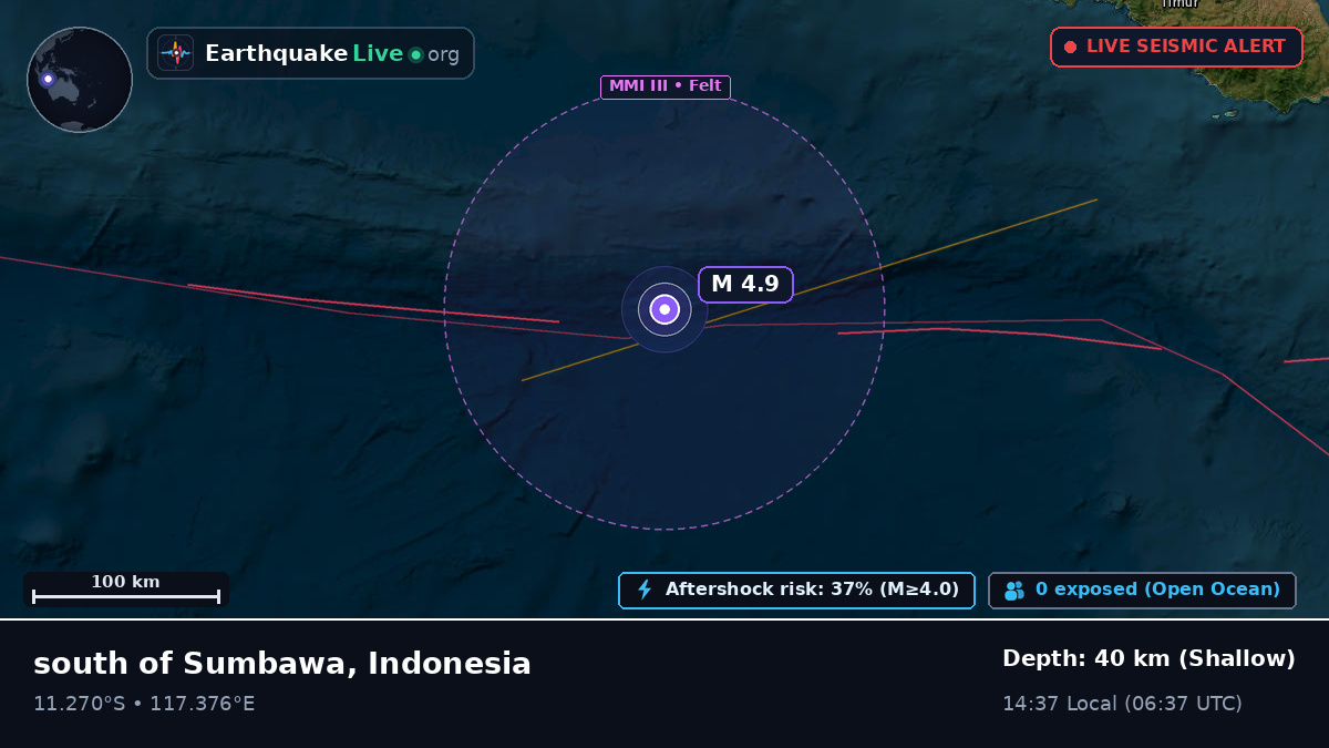 Indian Ocean (Indonesia)
