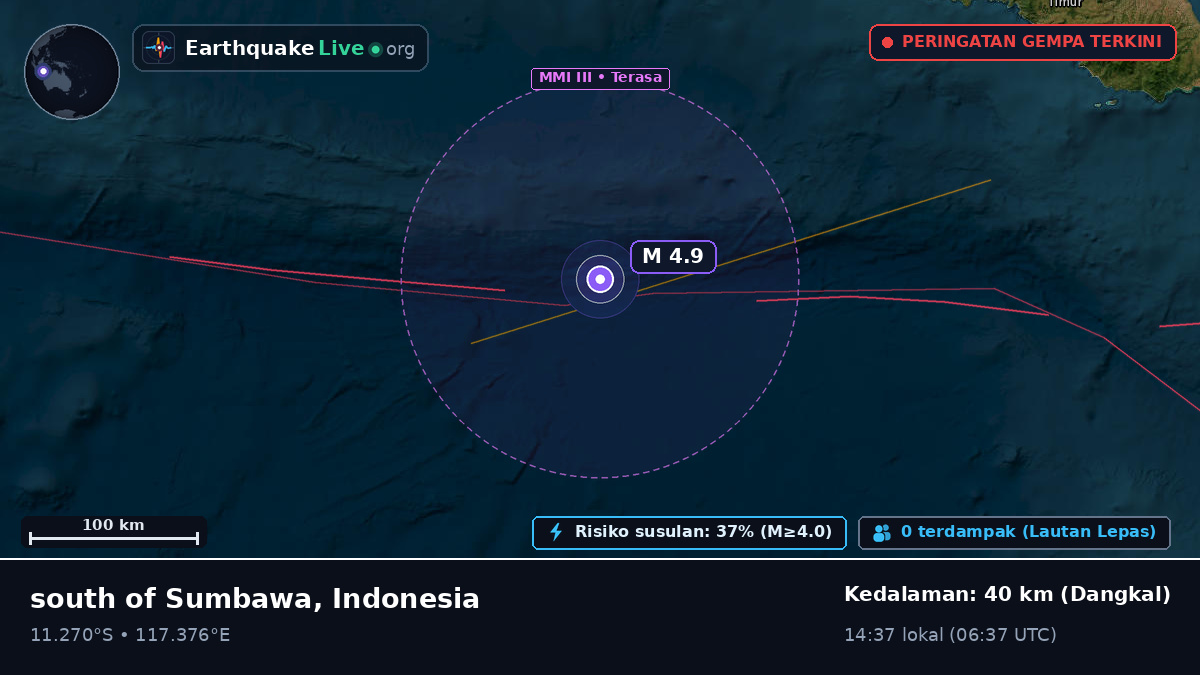 Samudra Hindia (Indonesia)