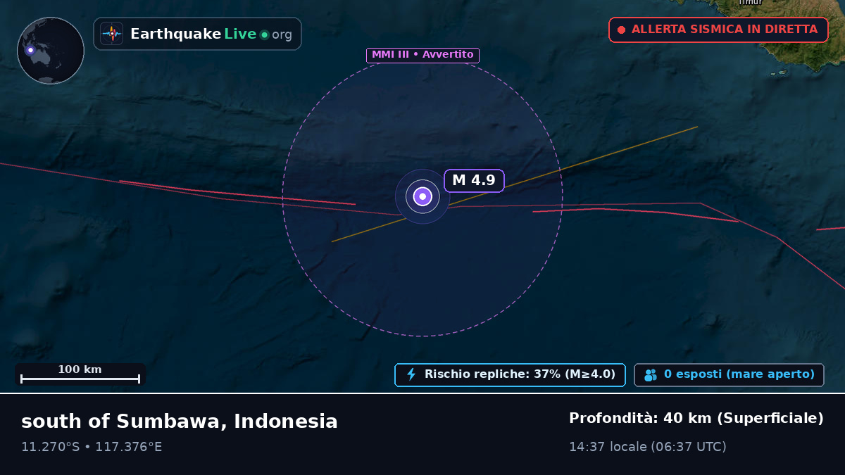 Oceano Indiano (Indonesia)