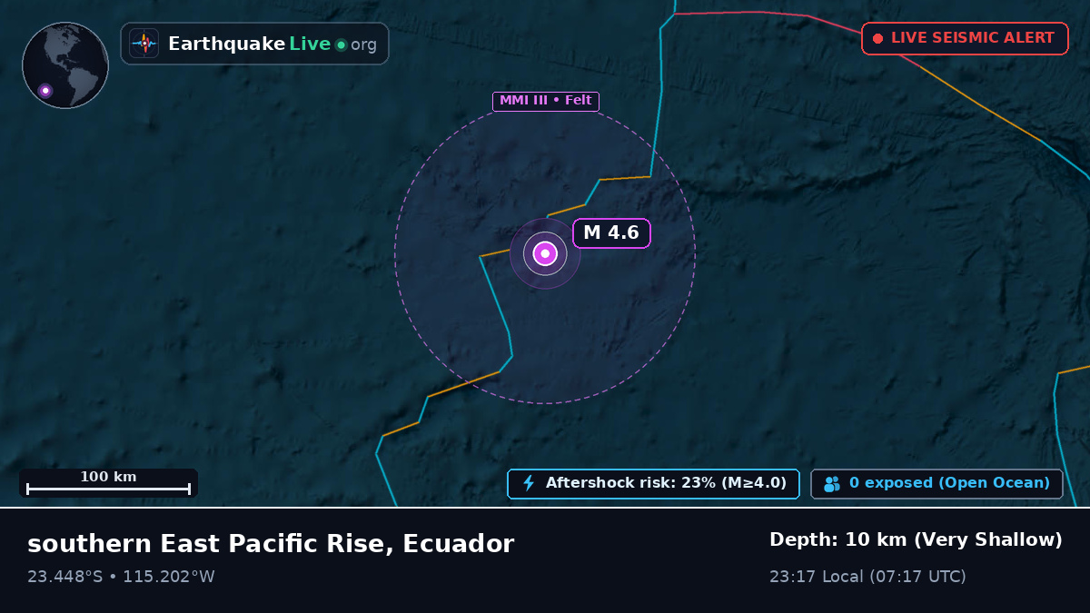 South Pacific Ocean (Ecuador)